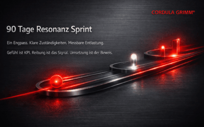 90-Tage Resonanz Sprint – Umsetzungskraft im Echtbetrieb